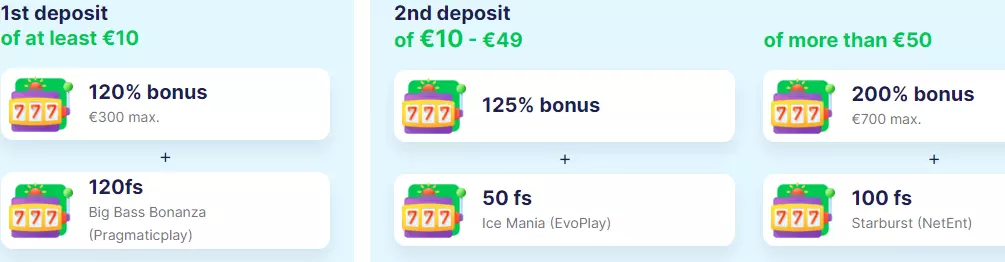 ice casino deposit bonus