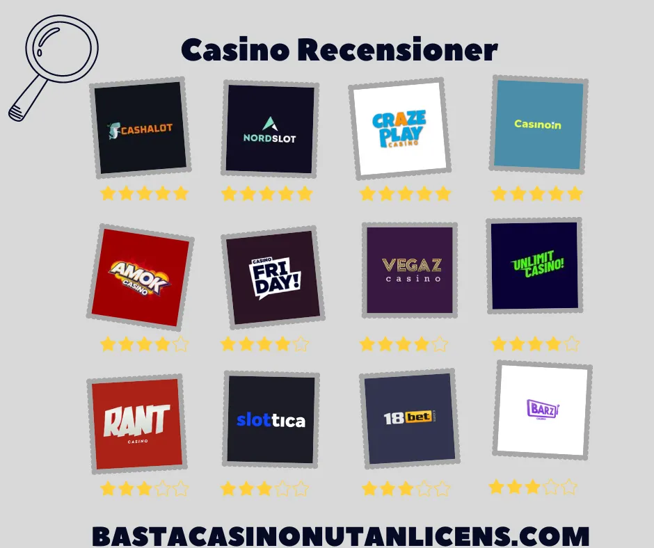 Casino Recensioner